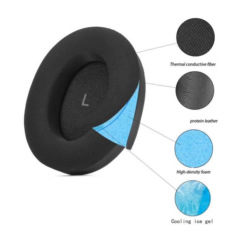 Sennheiser Headphone Momentum 4 - B63B- Almohadillas de Repuesto Compatibles con