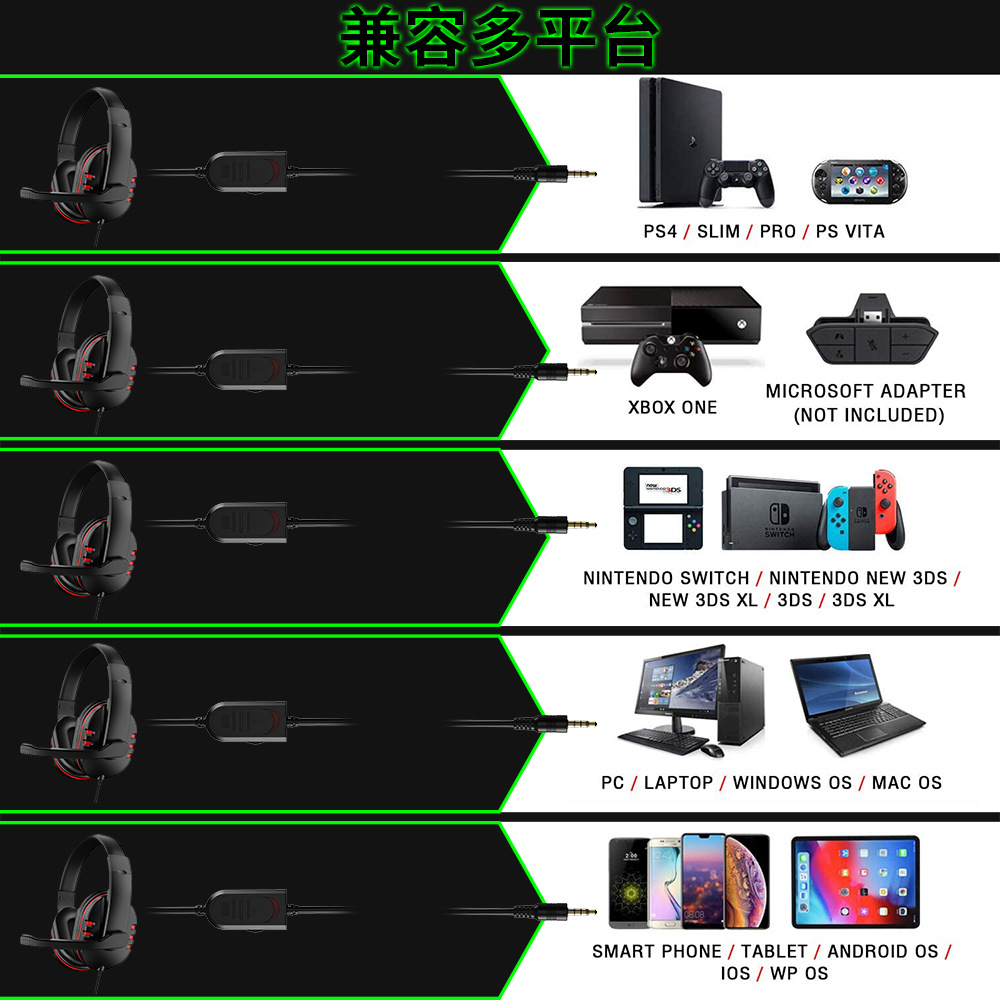 Auriculares para juegos por ca - Gaming Headset Rgb reseña y precio