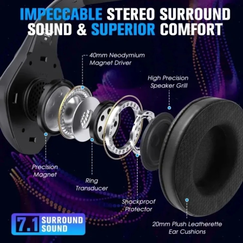 Auriculares inalámbricos Bluet - Gaming Headset Rgb reseña y precio