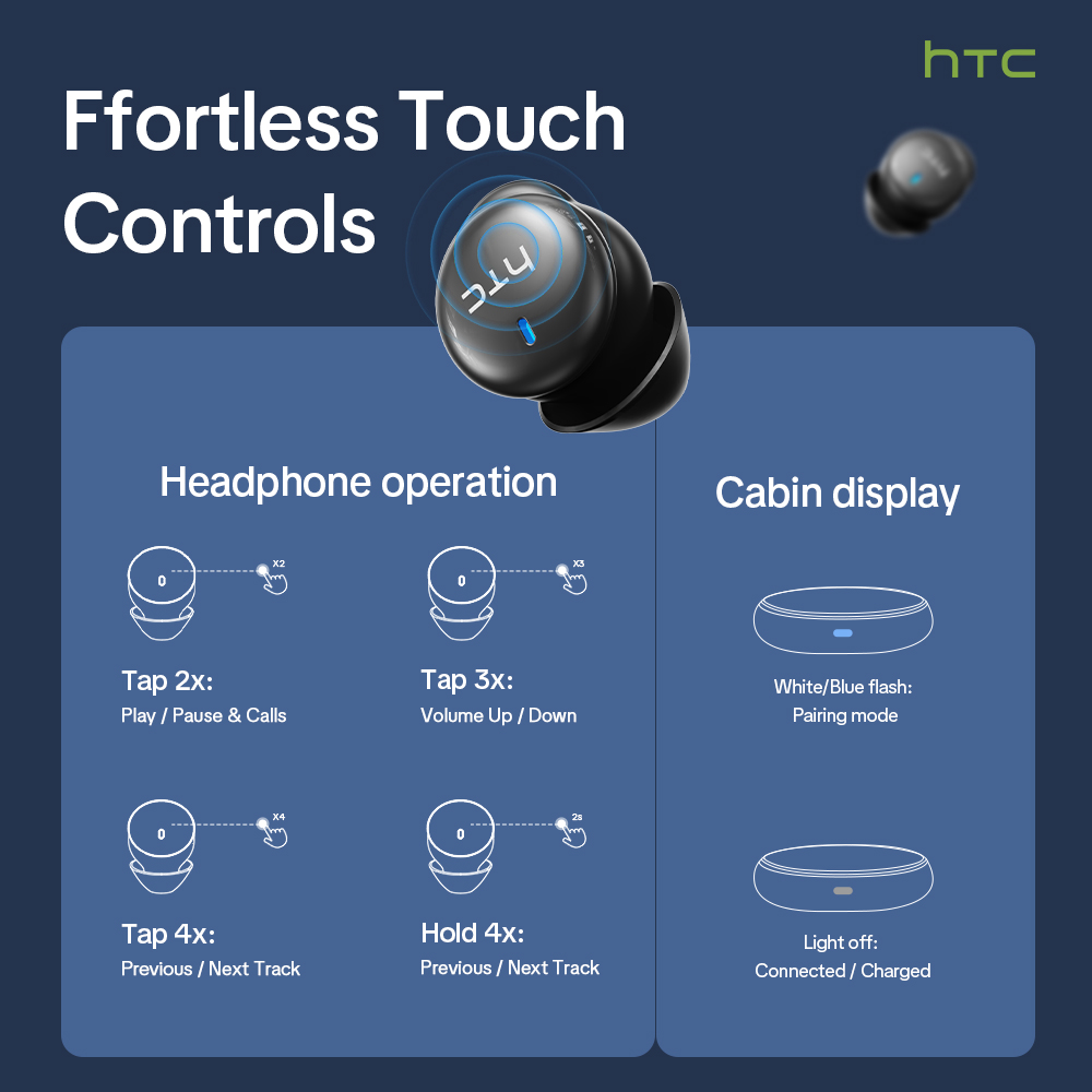 HTC NE92 Auriculares inalámbri - Noise Cancelling Headphone reseña y precio