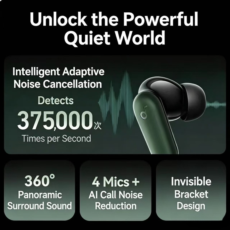 Soundcore de Anker P30i auricu - Anker Speaker Soundcore Boom 2 reseña y precio